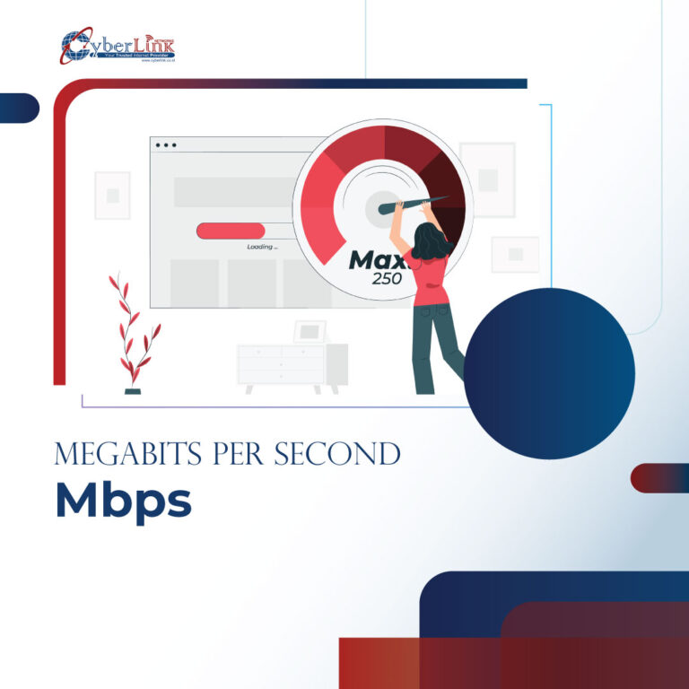 apa-itu-mbps-dan-kegunanya-untuk-apa-cyberlink-networks