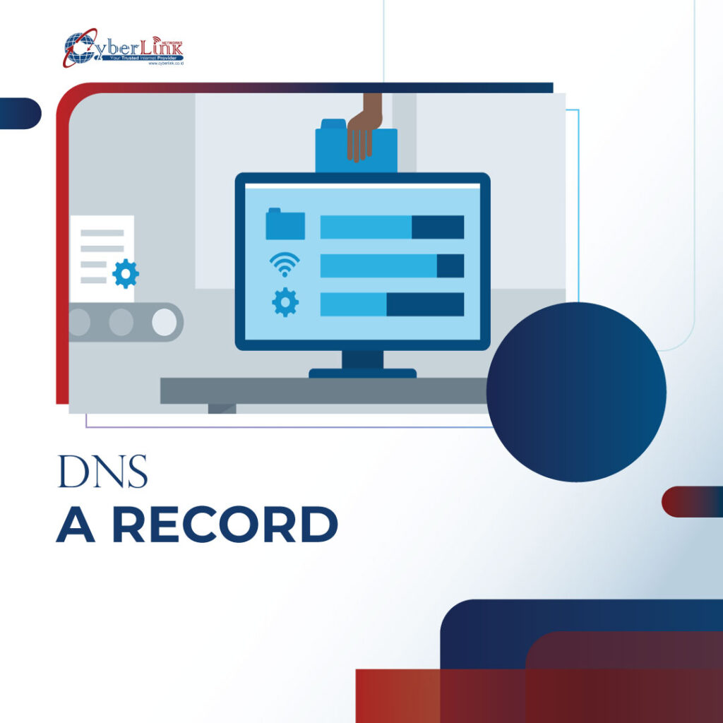 DNS A Record - Cyberlink Networks